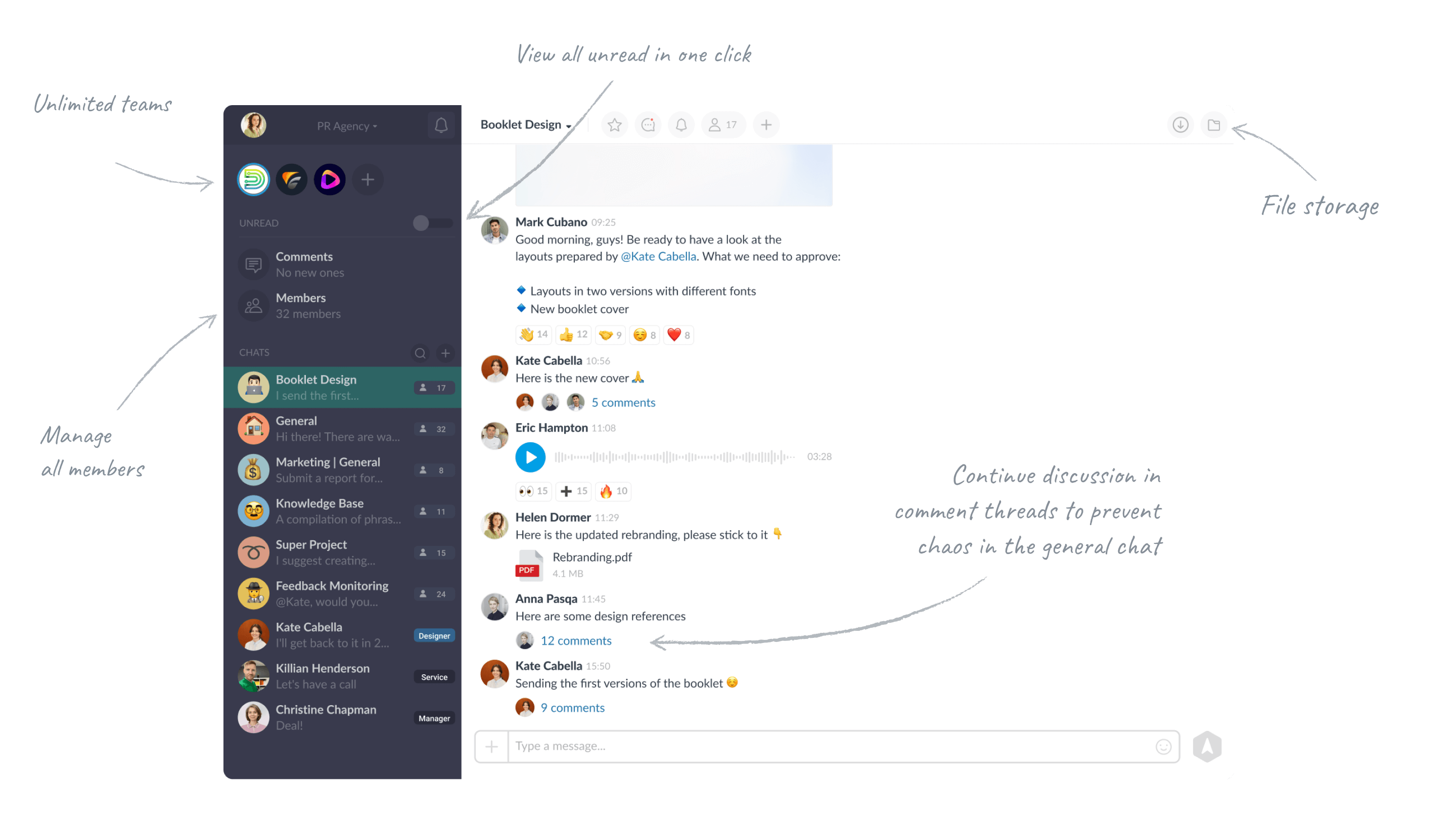 Compass key features